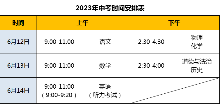 重庆中考时间
