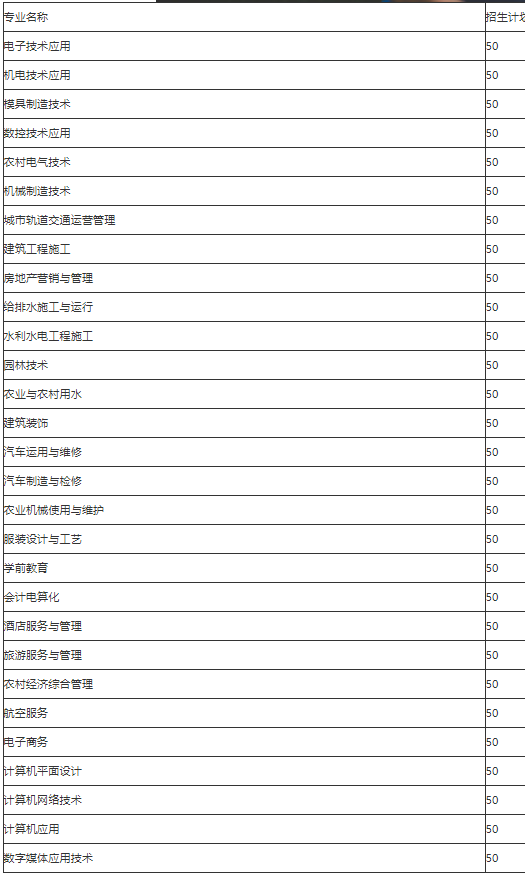微信截图_20230826165152.png