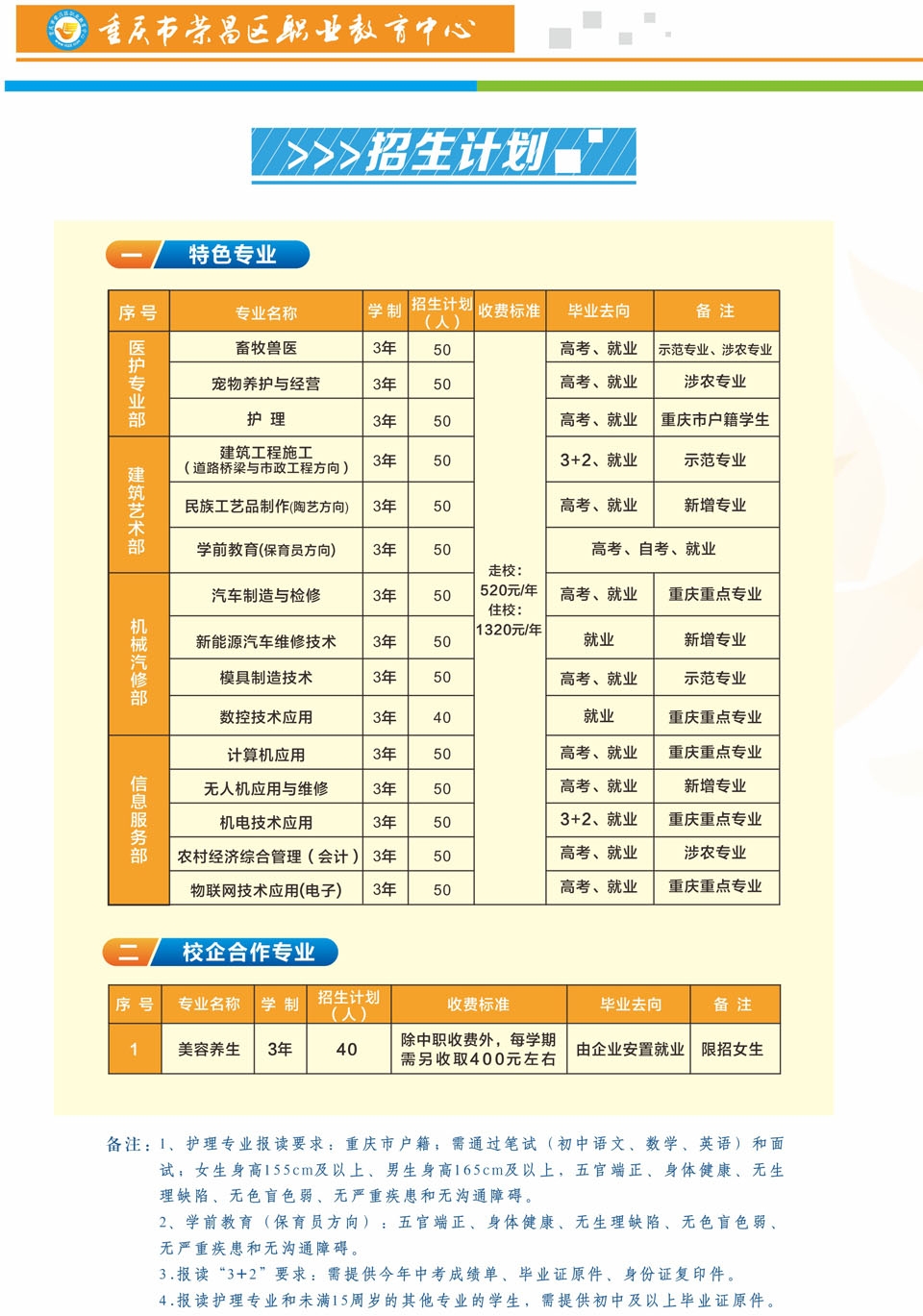 2018年重庆荣昌区职业教育中心招生简章—秋季