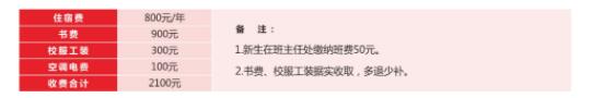 2020年重庆市工业学校招生简章来啦!