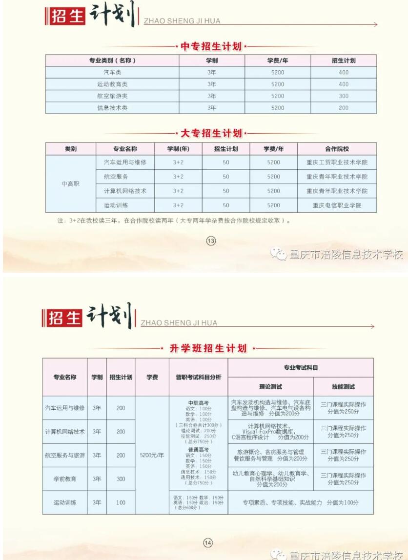 重庆市涪陵信息技术学校2021年招生简章