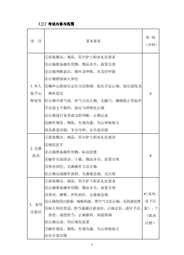 重庆中职中专网