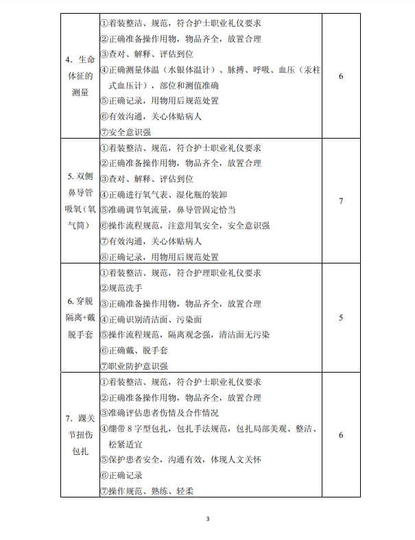 重庆中职中专网