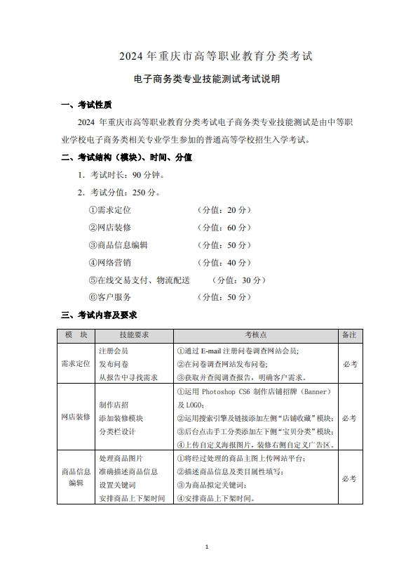 2024年重庆市高等职业教育分类考试电子商务类专业技能测试考试说明
