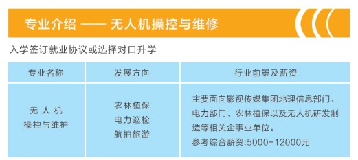 2024年重庆市万州现代信息工程学校专业介绍5