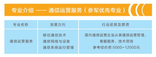 2024年重庆市万州现代信息工程学校专业介绍1