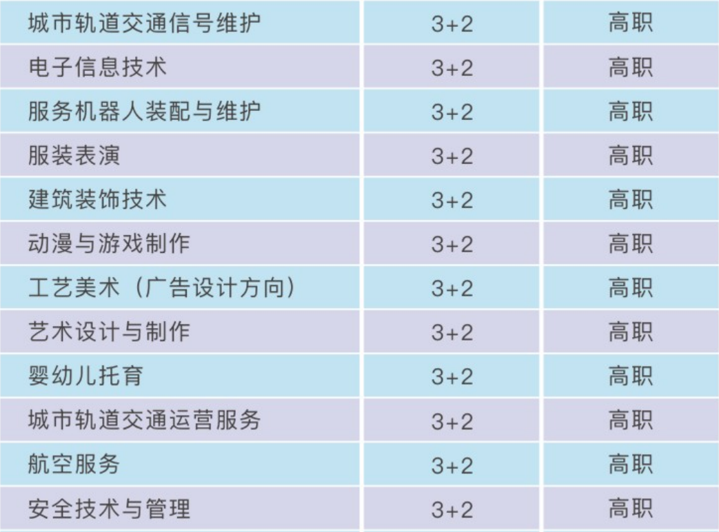 重庆市聚英技工学校
