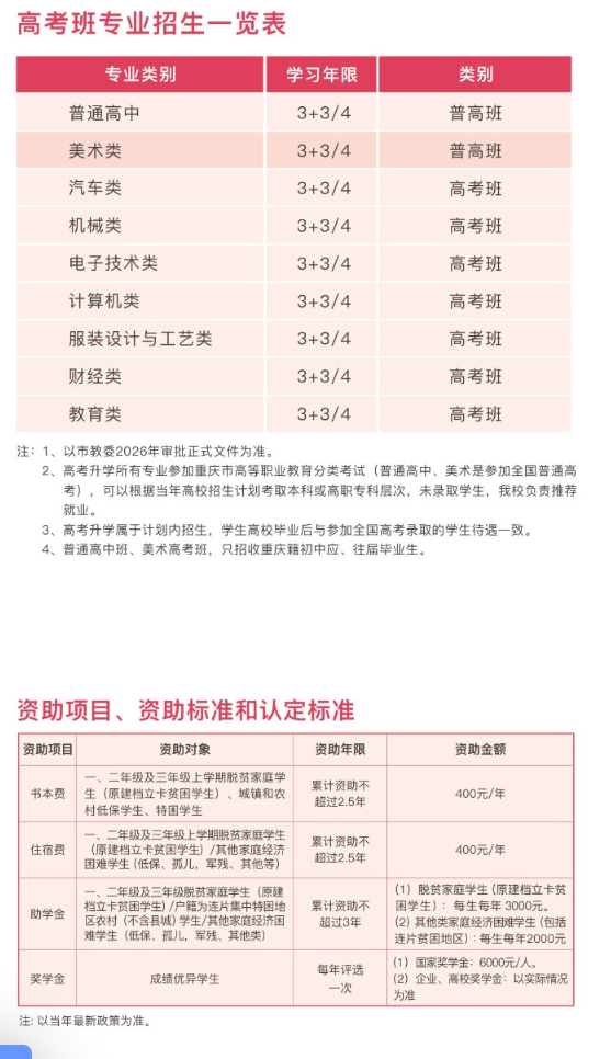 重庆市轻工业学校2026年招生简章
