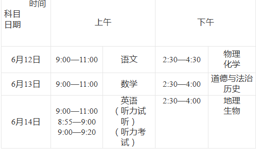 2026年重庆初中学业水平考试暨普通高中招生安排
